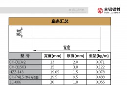 扁条汇总