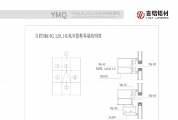 YMQ100,120,140系列隐框幕墙