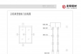 典型壁柜门型材汇总